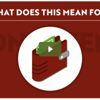 Motion Graphics Motion Graphics