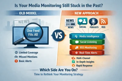 Ai generated image sowing the old one feed fits all image in media monitoring with the new approach of building a stack so as not to miss coverage